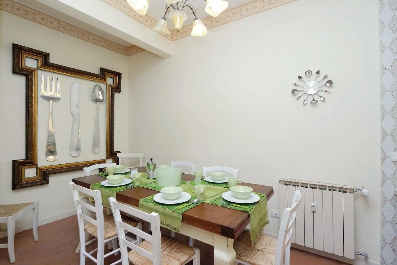 Apartment Marrucini  Rome
